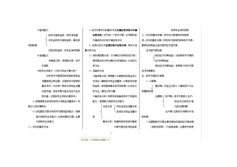 2015年一建工程经济个人重点整理(看完必过)_第2页