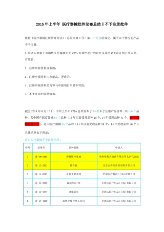 2015年上半年医疗器械批件发布总结‖不予注册批件