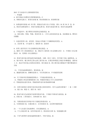 2015年专业技术人员继续教育答案