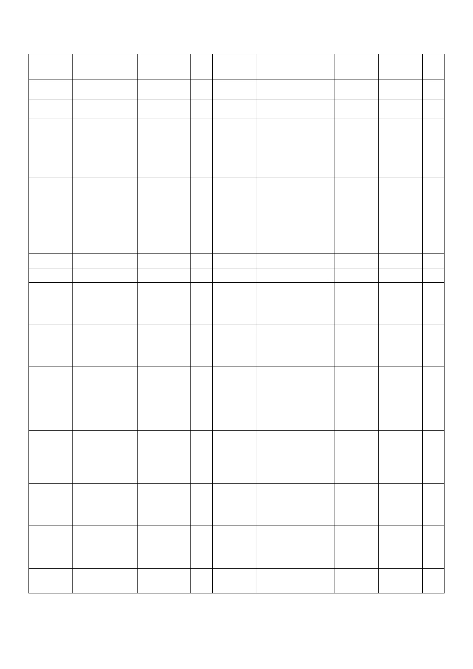 2015年中华医学会Ⅰ类学分继续医学教育项目_第1页