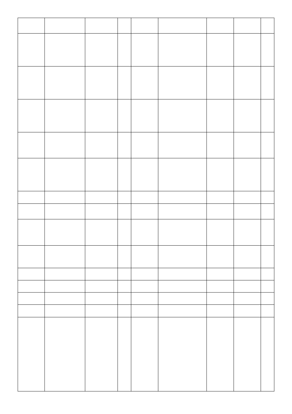 2015年中华医学会Ⅰ类学分继续医学教育项目_第3页