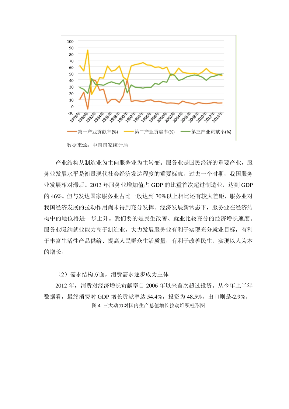 2015年中国宏观经济环境分析——新常态和国际形式_第3页