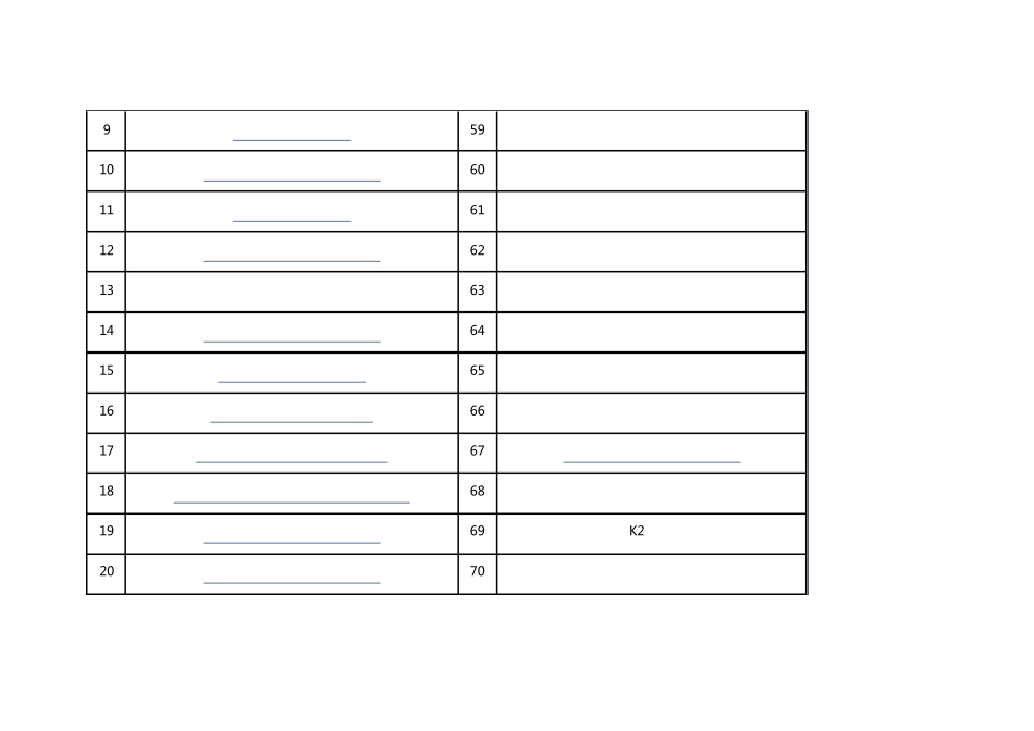2015年中国房地产行业500强排行榜_第2页