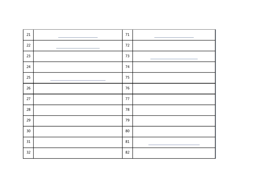 2015年中国房地产行业500强排行榜_第3页