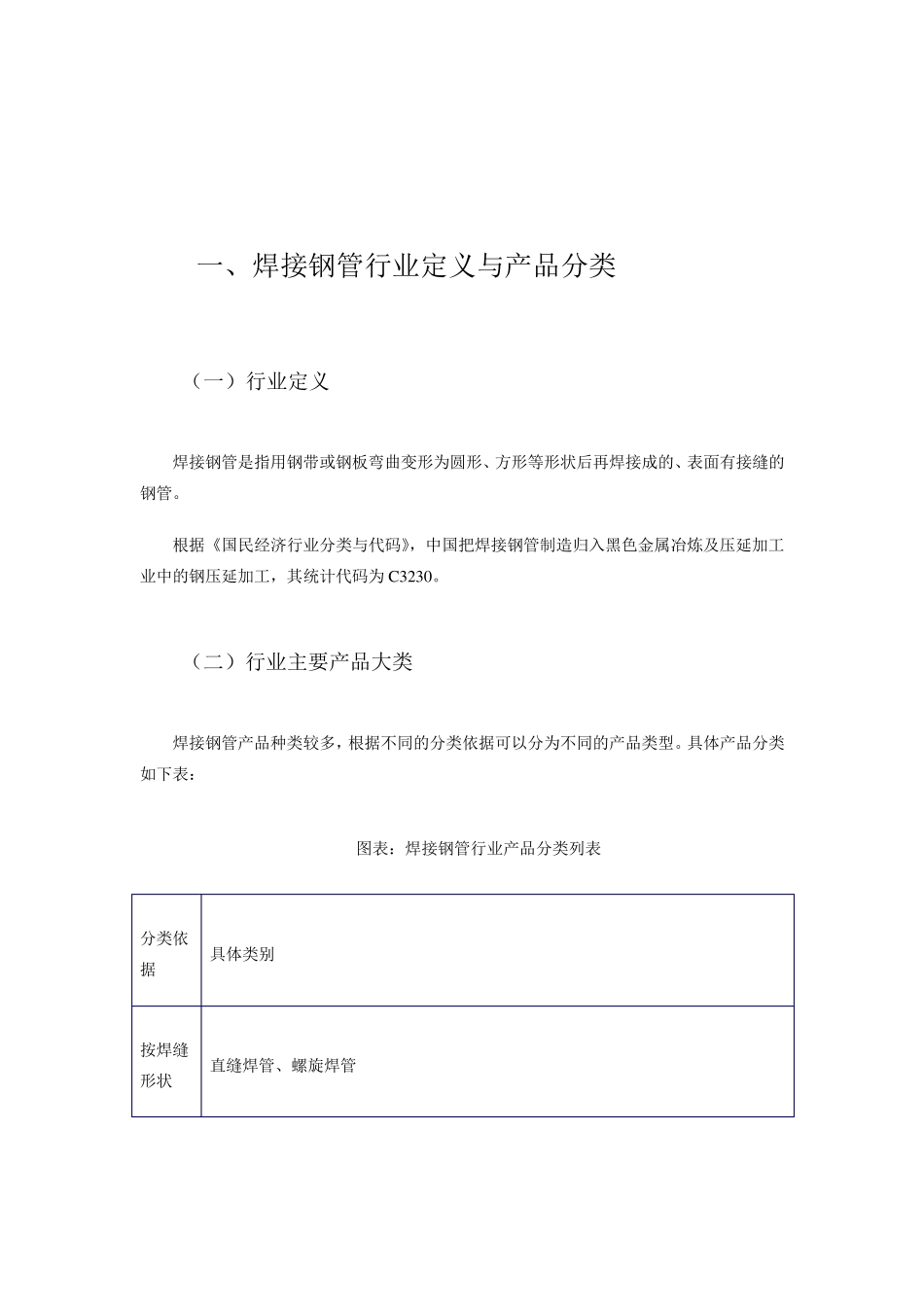 2015年中国焊接钢管行业现状及其前景预测分析_第1页