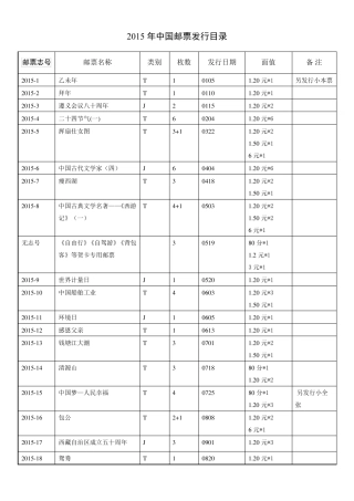 2015年中国邮票发行目录计划图文资料详情