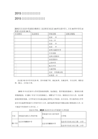 2015年丰台小升初入学片区划分及排名