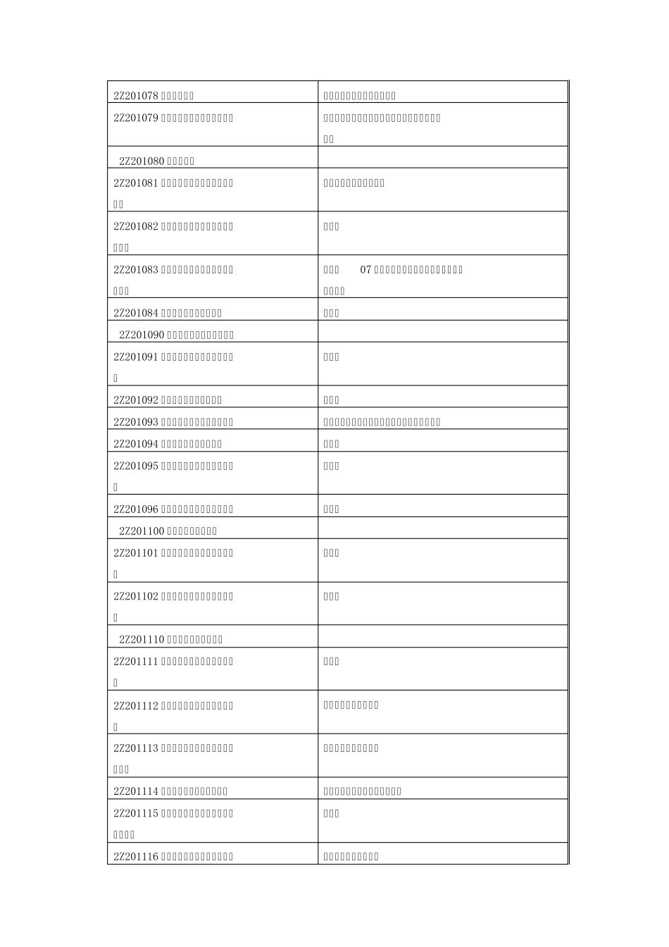 2015年二建建设工程法规及相关知识内部讲义_第3页