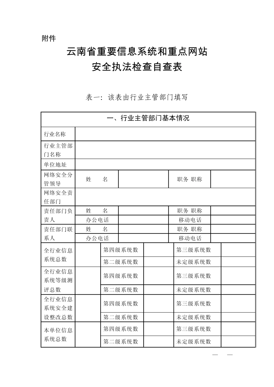 2015年云南省重要信息系统和重点网站安全执法检查自查表_第1页