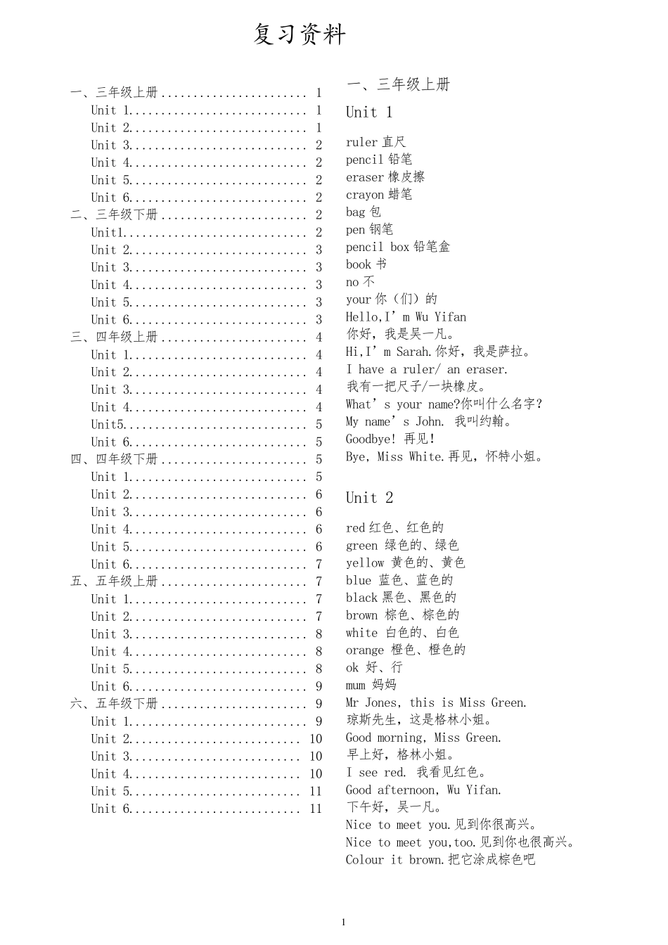 2015年人教版小学英语三至五年级英语单词及常用表达法归纳_第1页