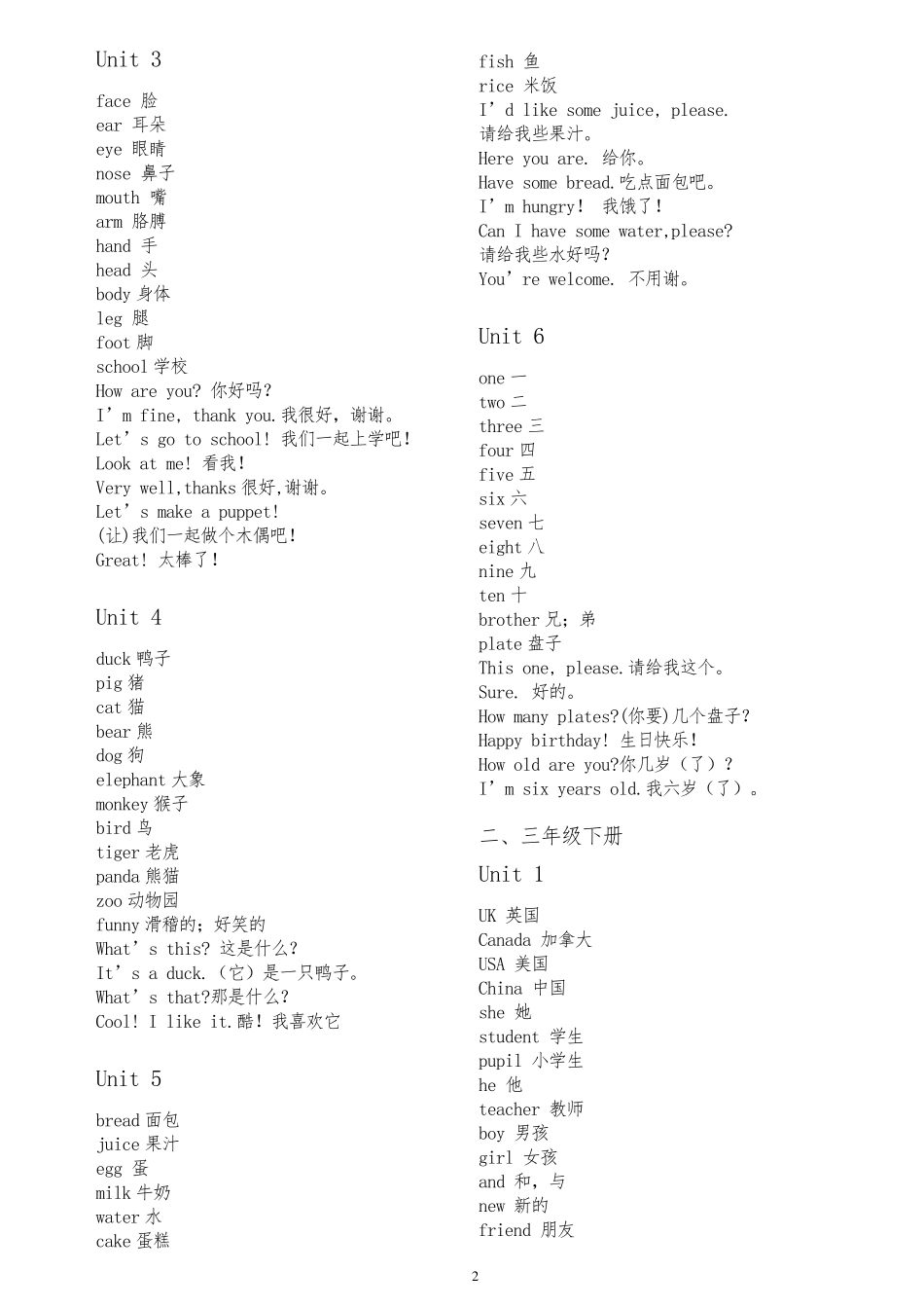 2015年人教版小学英语三至五年级英语单词及常用表达法归纳_第2页