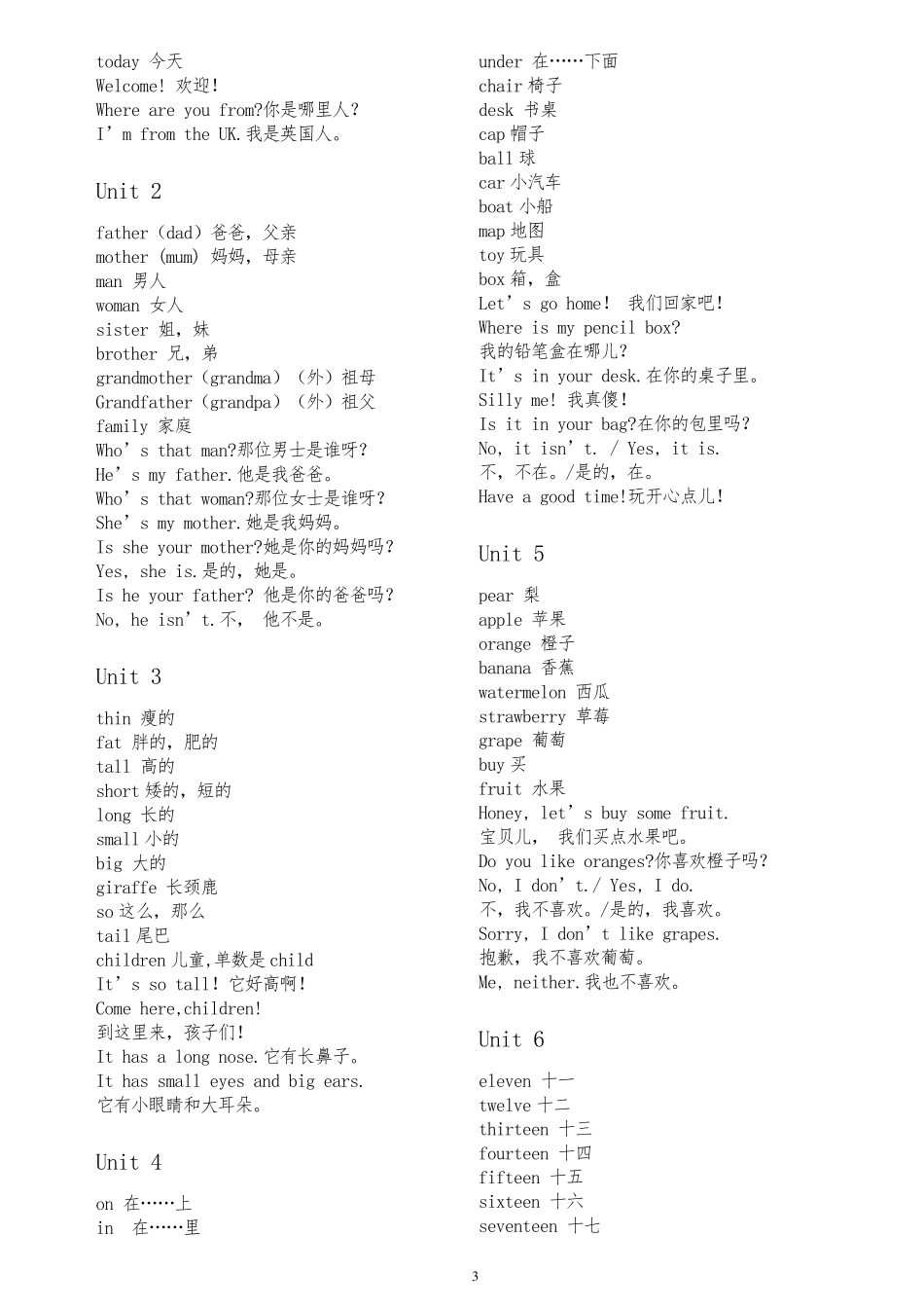 2015年人教版小学英语三至五年级英语单词及常用表达法归纳_第3页