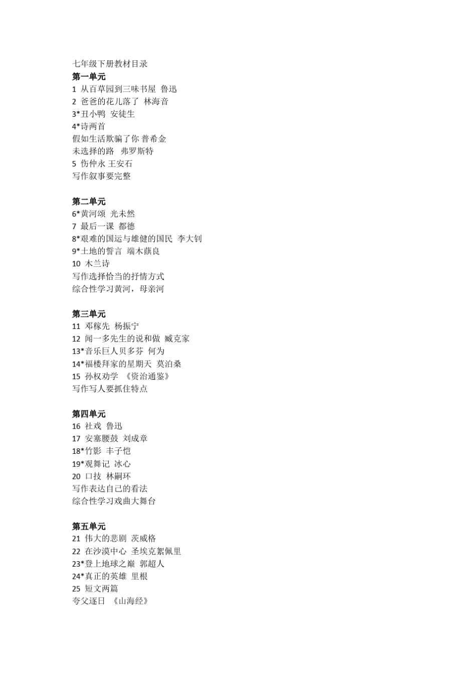 2015年人教版语文教材目录(初二初三用)_第3页