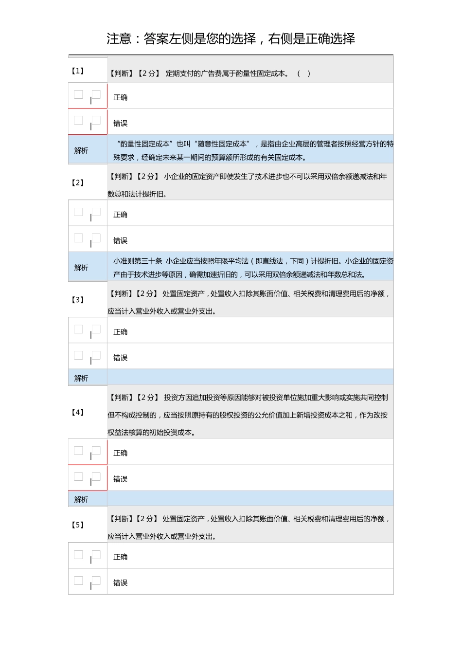 2015年会计继续教育考试题_第1页