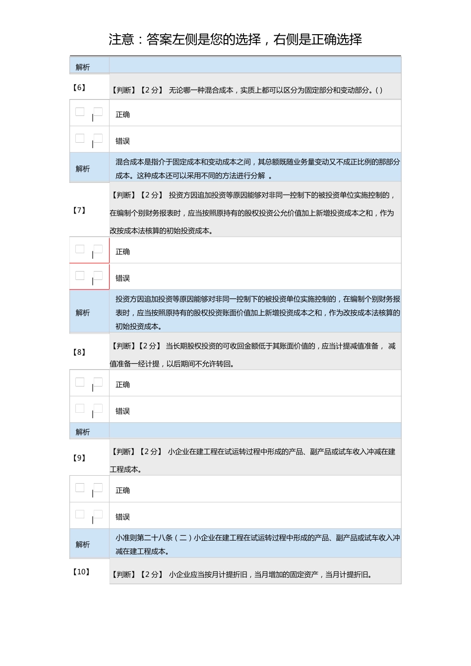 2015年会计继续教育考试题_第2页