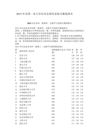 2015年全国一本大学在河北理科录取分数线排名