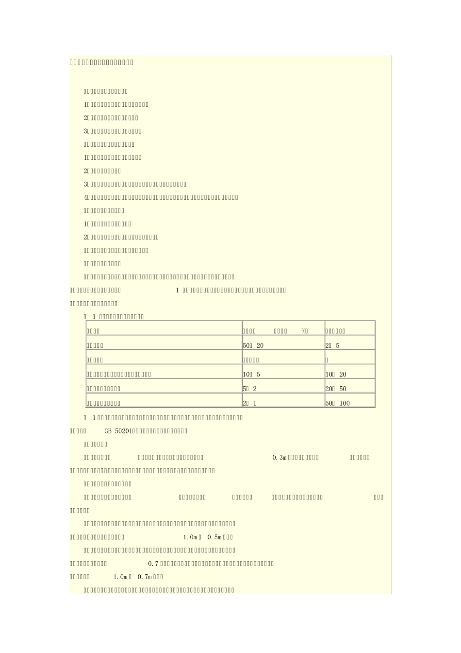 2015年全国咨询工程师(投资)继续教育讲义建设征地与移民安置(姚玉琴)_第2页