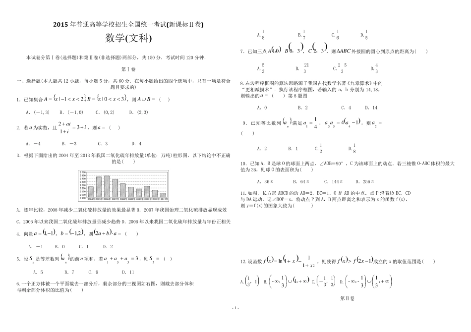 2015年全国新课标2卷高考文科数学及答案_第1页
