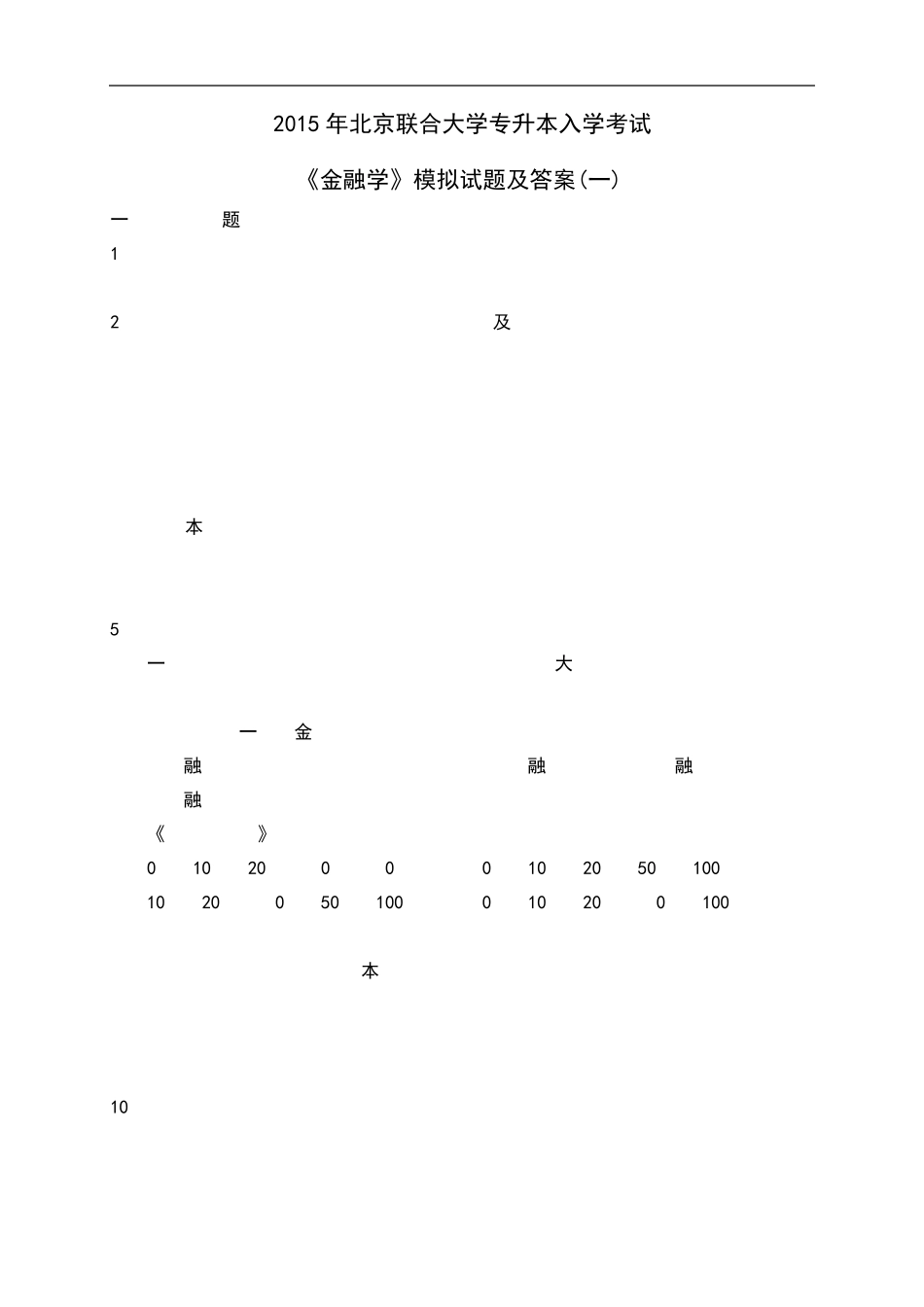 2015年北京联合大学专升本入学考试《金融学》模拟试题及答案_第1页