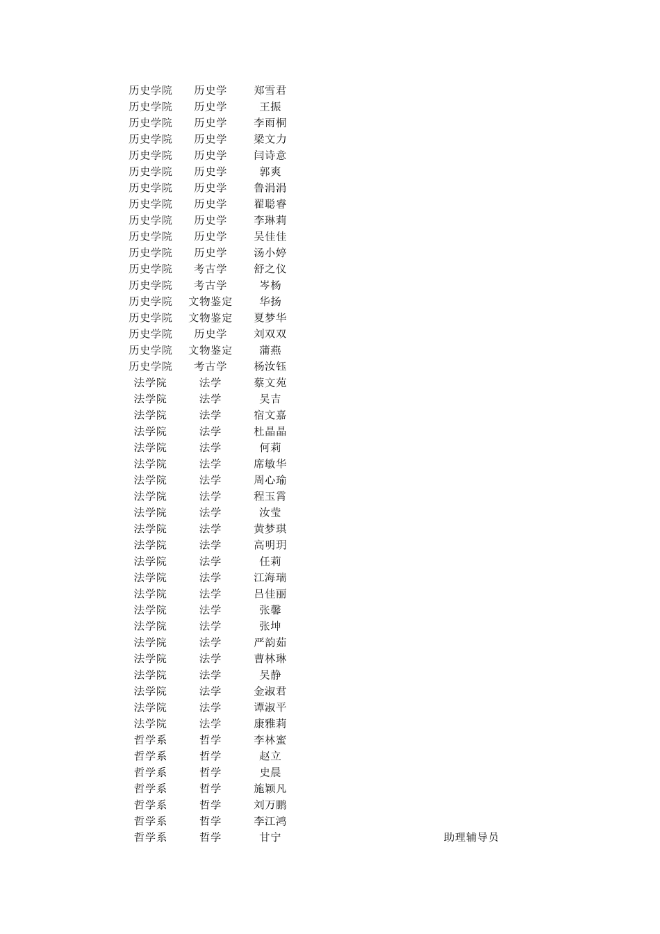2015年南大本科生保研榜_第2页