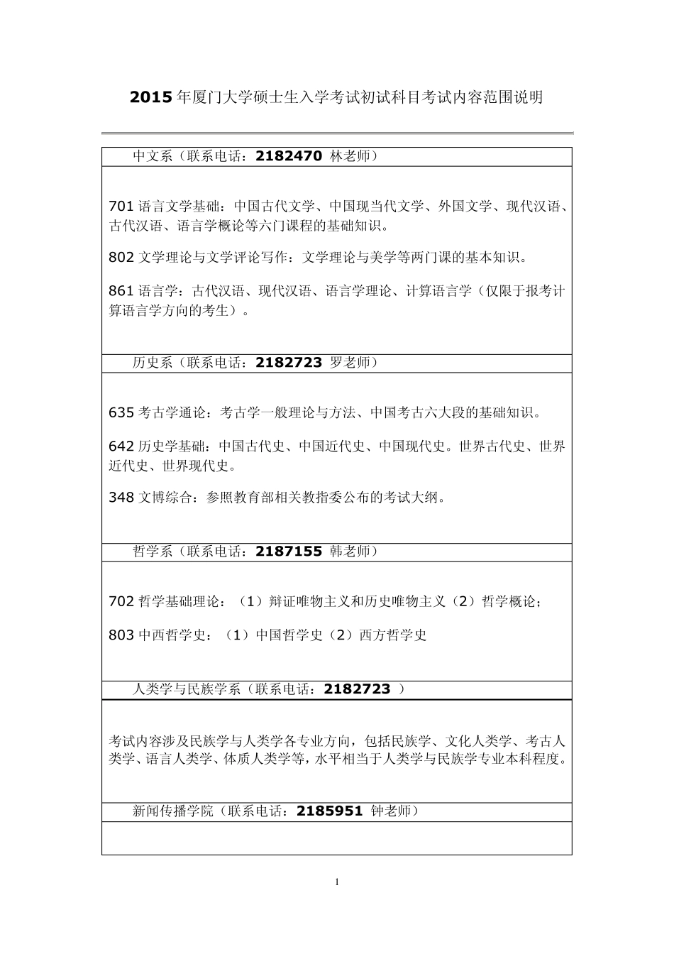 2015年厦门大学硕士生入学考试初试科目考试内容范围说明_第1页