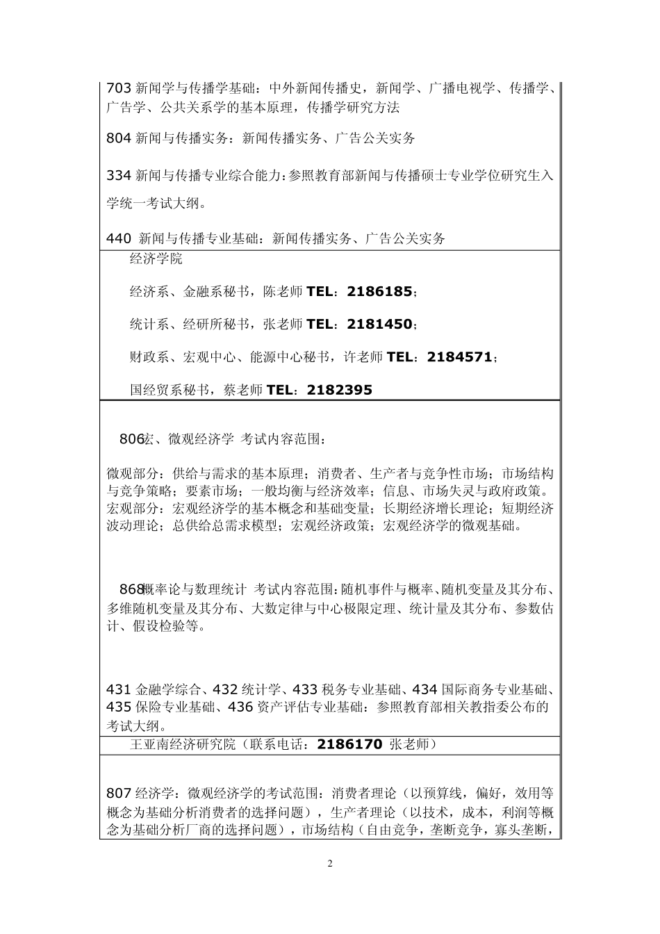 2015年厦门大学硕士生入学考试初试科目考试内容范围说明_第2页