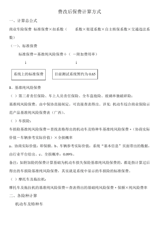 2015年商车费改后保费计算方式