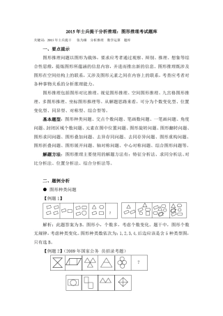 2015年士兵提干分析推理：图形推理考试题库