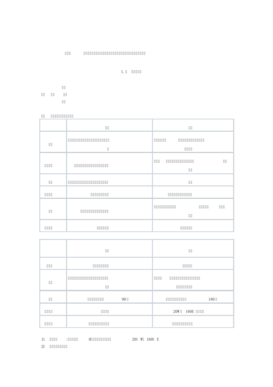 2015年地理教学大纲及高考地理知识点汇总_第3页