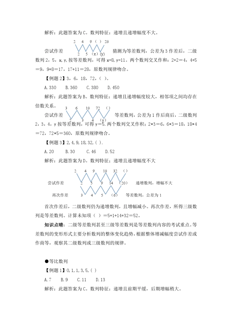2015年士兵提干分析推理：数字推理考试题库_第2页