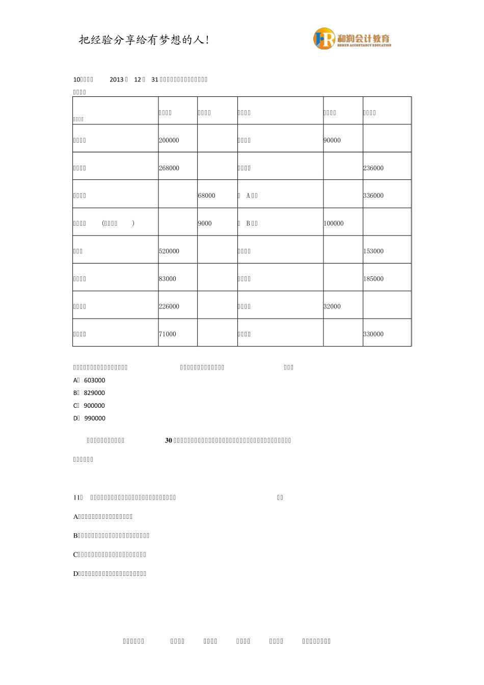 2015年安徽初级会计职称考试《初级会计实务》模拟试题一_第3页