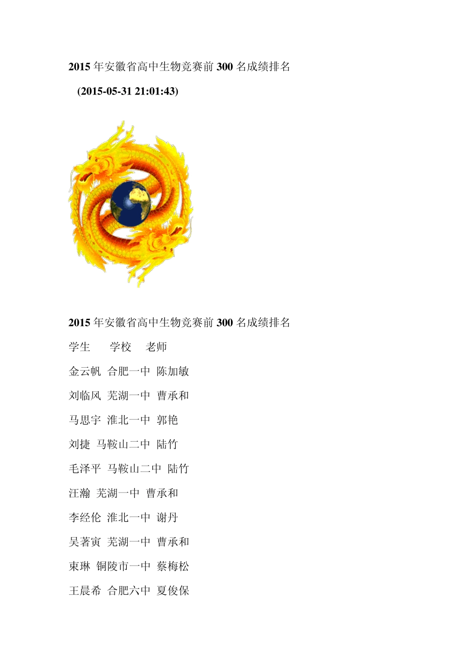 2015年安徽省高中生物竞赛前300名成绩排名_第1页
