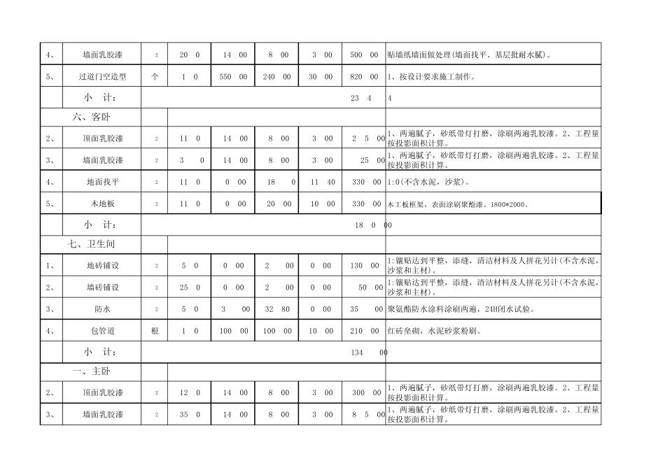 2015年家装预算报价单_第3页