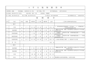 2015年家装预算报价单