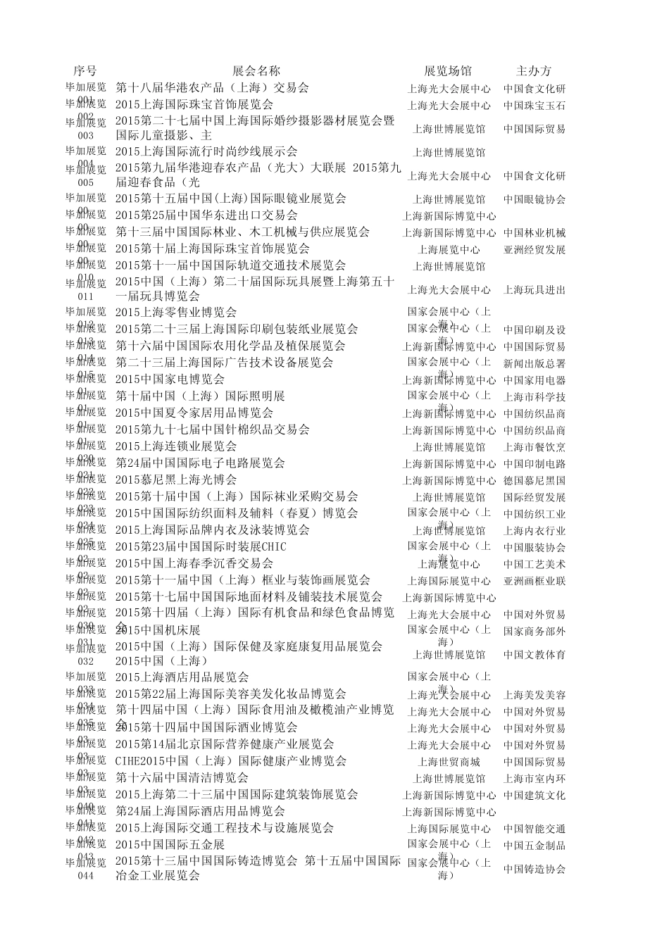 2015年展会_第1页