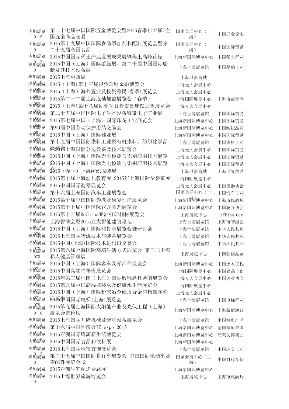 2015年展会_第2页