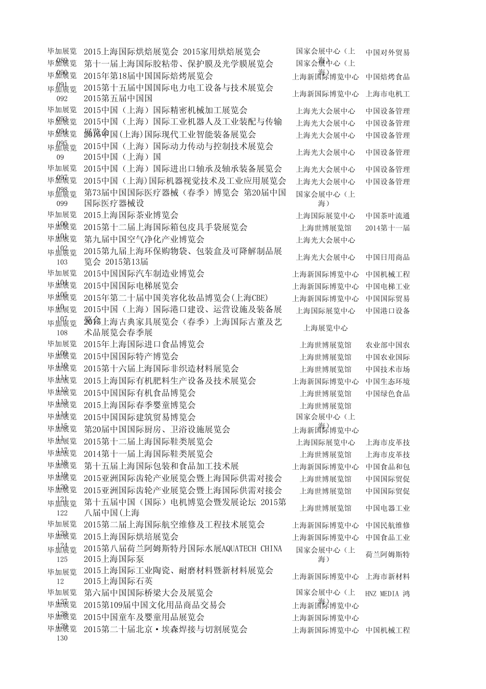 2015年展会_第3页