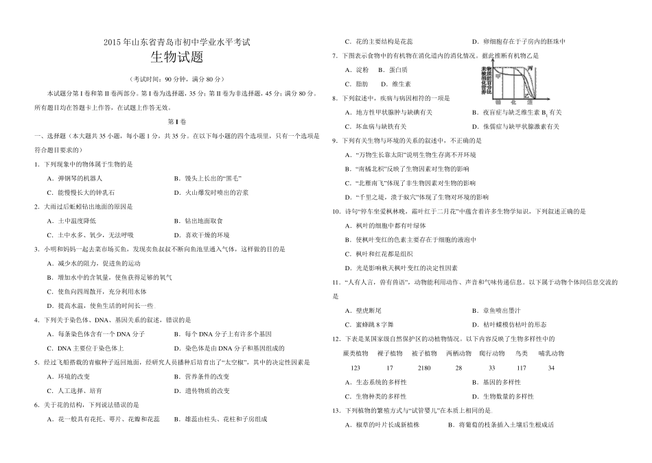 2015年山东省青岛市初中学业水平考试生物试题(word带答案)_第1页