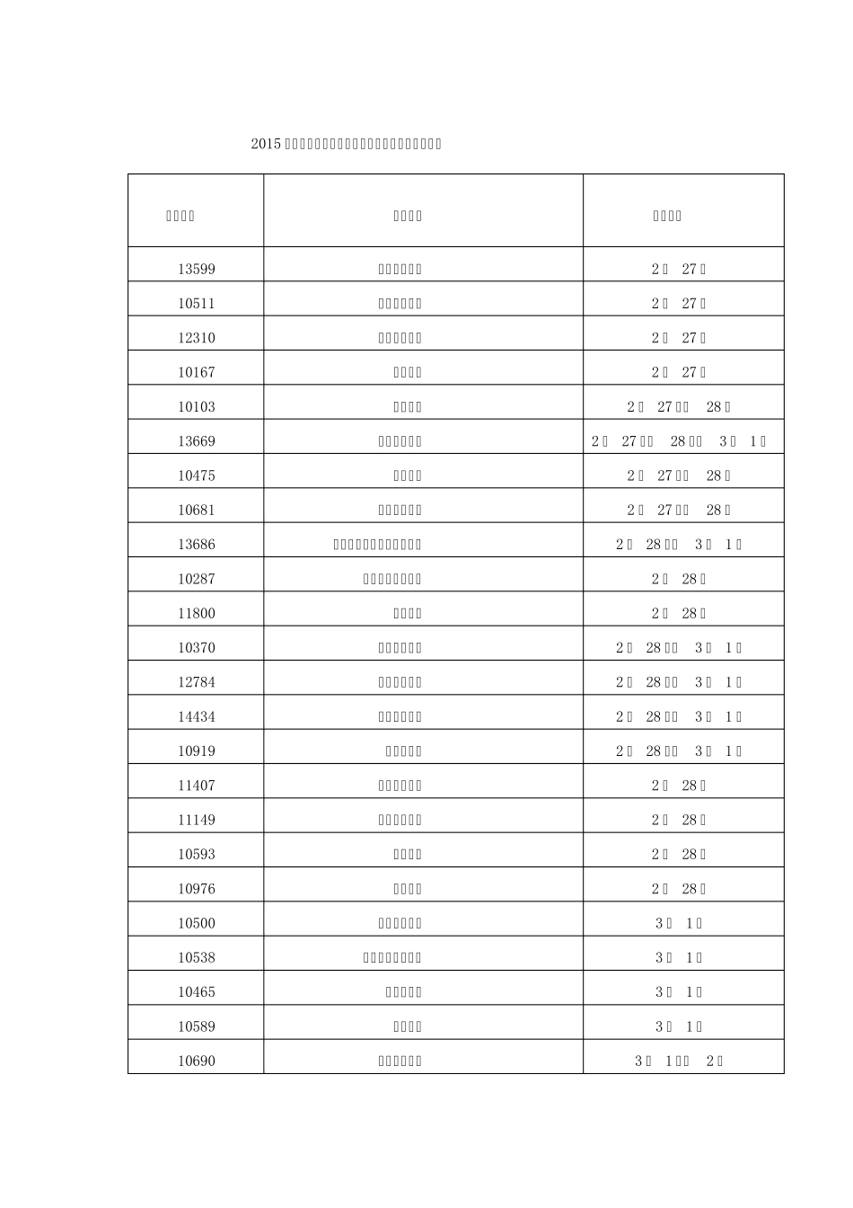 2015年山东艺考济南、潍坊、青岛、淄博各考点时间安排(按时间先后顺序)_第1页