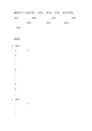 2015年工商注册,内资、外资、合资、离岸办理流程及公司年检、公司变更