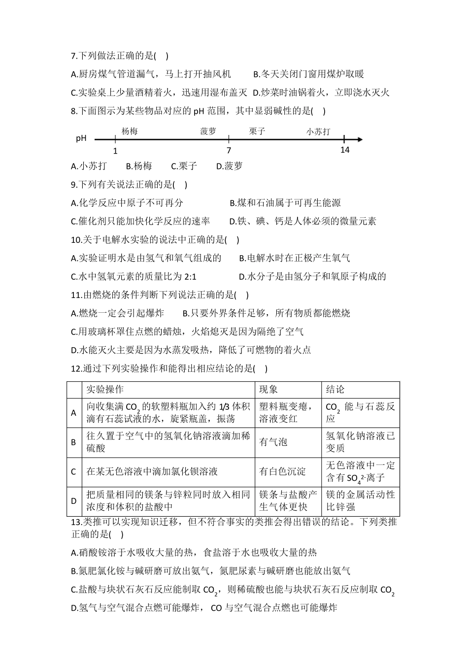 2015年广东省初中毕业生学业考试(化学含参考答案)_第2页
