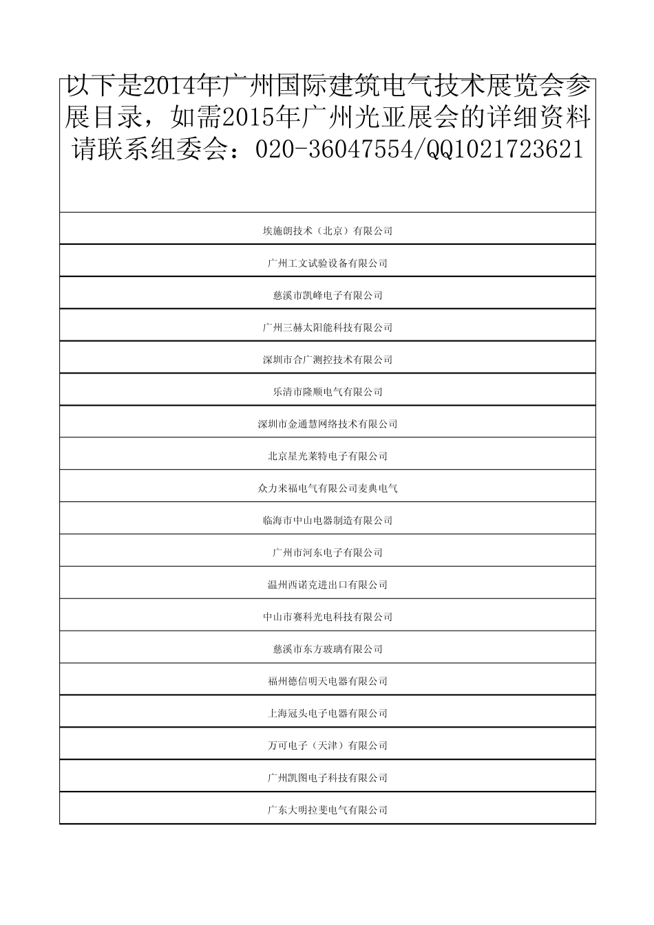 2015年广州国际建筑电气技术展览会(光亚展)参展目录_第1页