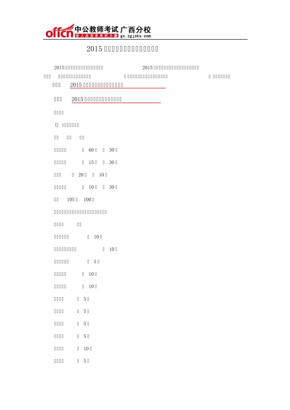 2015年广西中小学教师招聘考试题型_第1页