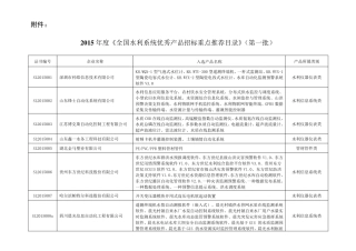 2015年度《全国水利系统优秀产品招标重点推荐目录》(第一批)