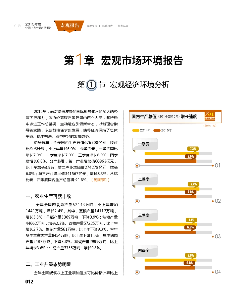 2015年度中国中央空调市场报告中央空调资讯_第3页