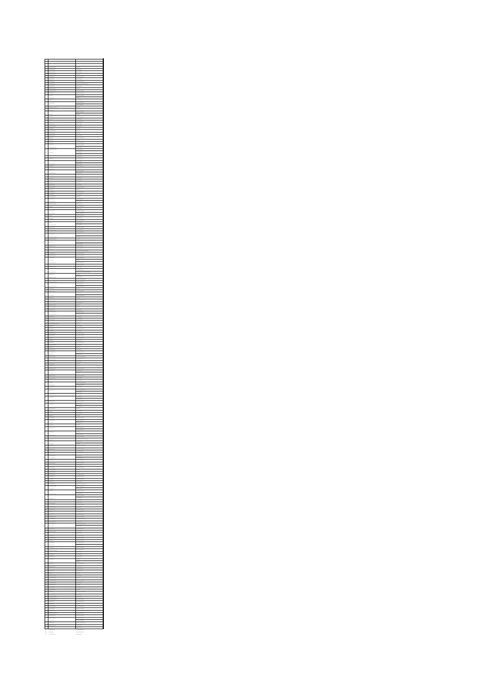 2015年度全国工程勘察甲级资质单位(最新最全)_第2页