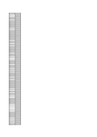 2015年度全国工程勘察甲级资质单位(最新最全)