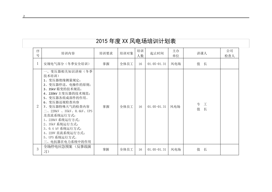 2015年度风电场培训计划表_第2页