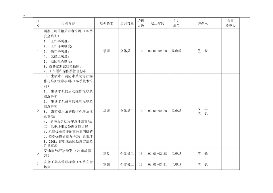 2015年度风电场培训计划表_第3页
