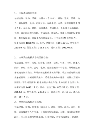 2015年建筑单方造价指标汇总